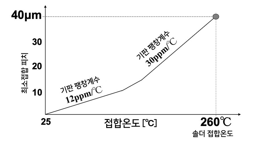 ����ー��