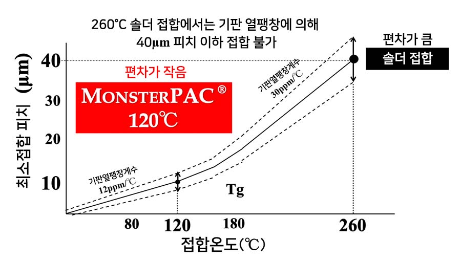 ����ー��