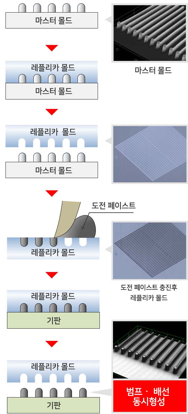 ����ー��